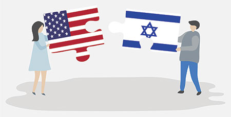 america and israel